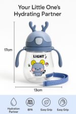 Sprout Kidz Horn Shape Straw Sipper Bottle for Kids Spill Proof Sipper 600ml - Image 3