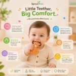 Sprout Kidz Simba Teether BPA-Free Silicone Soft Chew Toy for Babies Pack of 1 - Image 4
